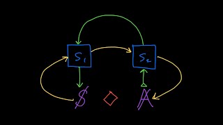 Seminar XVI -- Chapter 12 -- Lecture Excerpt