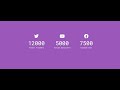 How to Create an Incrementing Counter with HTML, CSS, and JavaScript | Step-by-Step Tutorial