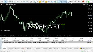 🔥 This video is a summary of yesterday's SmartT live session (January 21, 2025)!