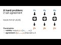 wait free approximate agreement on graphs