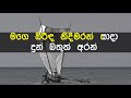 mage oru kandath dirala karaoke with lyrics without voice