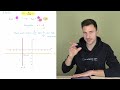 Seite 66/Aufgabe 6 - 8.Klasse - Mathematik Lambacher Schweizer Bayern