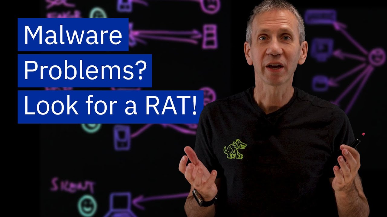 What Is A Remote Access Trojan (RAT)? - YouTube