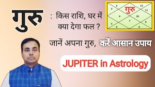 जन्म कुंडली में गुरू का विभिन्न राशियों व घरों में फल व उपाय (JUPITER results \u0026 remedies)