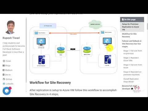 On-premises replication setup to Azure VM for failover/failback