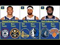 25 Biggest NBA Trades This Summer 2024/25