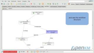OpenKM - workflow example