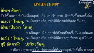 #กฏไตรลักษณ์ #พระอาจารย์มหาวิเชียร_ชินวํโส #แค่รู้ #วัฒน์ใจ #สื่อศานติ์