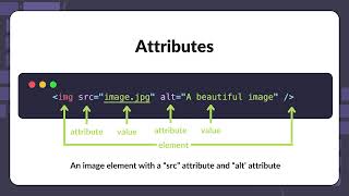 What are attributes and how do they work?