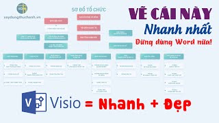 Cách vẽ sơ đồ tổ chức lưu đồ nhanh và đẹp nhất. Hãy quên Word đi! || Visio Microsoft || XDTH #46