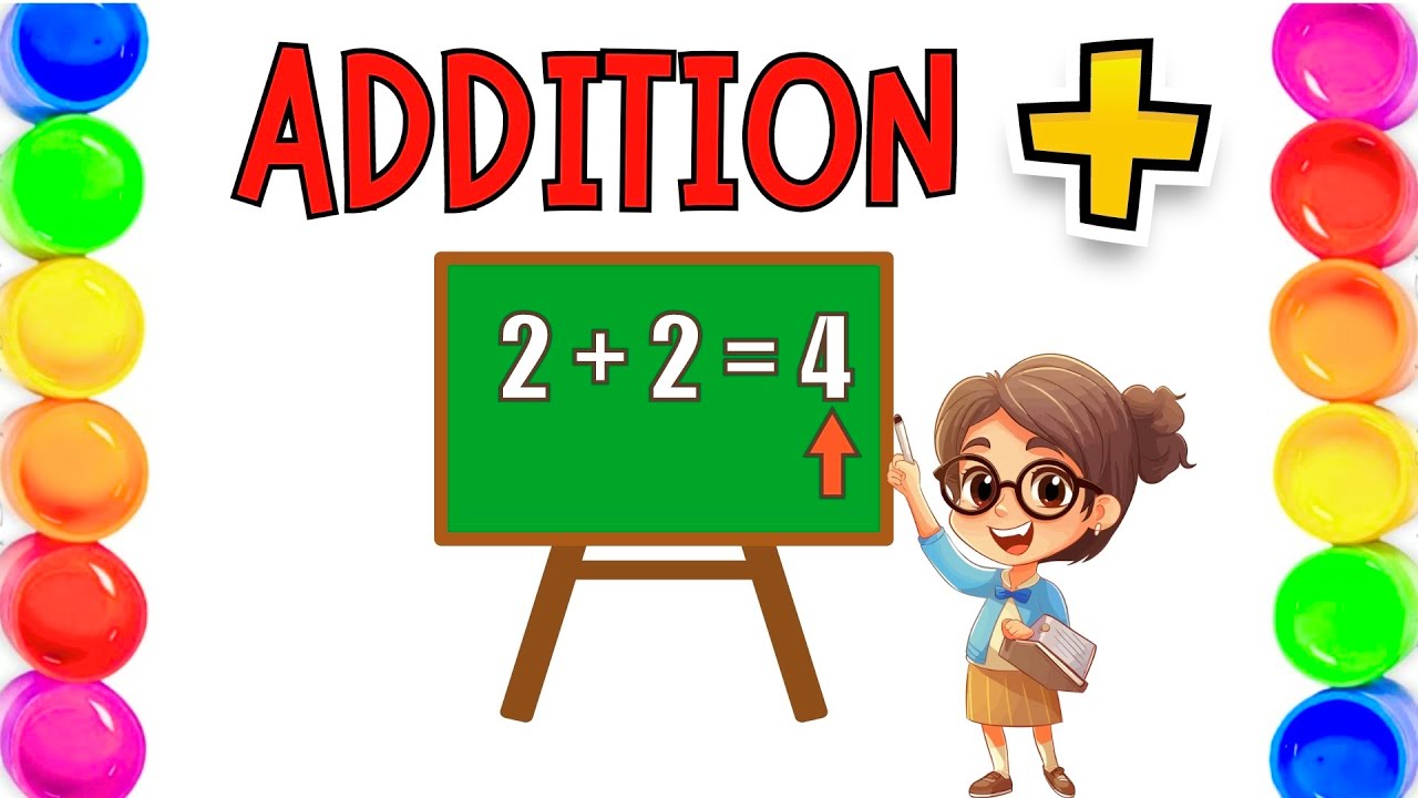 Addition Number Addition Basic Math Addition Addition And