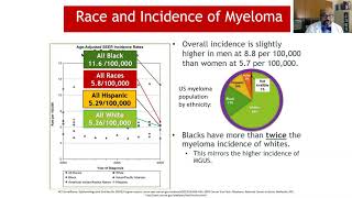 Myeloma 101 for the African American Community with Dr. Craig Cole