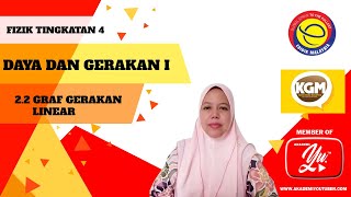 Fizik T4 KSSM | 2.2 Graf Gerakan Linear