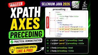 105. preceding XPath Axes (Selenium Java 2026)