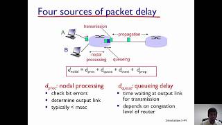 Network Delay - Transmission and Propagation Delay