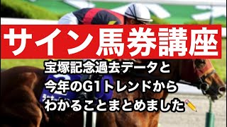 【競馬検証】サイン馬券講座〜宝塚記念過去データと今年のG1トレンドまとめて分かったこと書いてみた✏️〜