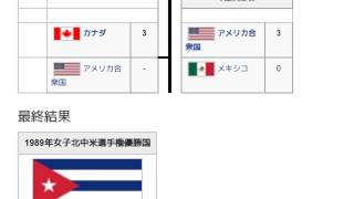 「1989年バレーボール女子北中米選手権」とは ウィキ動画