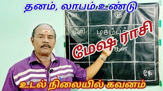 Mesha rasi December month palangal|மேஷ ராசி டிசம்பர் 2024|Aries Zodiac|December month palangal 2024