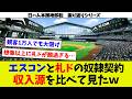 【振り返りシリーズ72】札幌ドームとエスコンの収入源の違いに驚愕！　やっぱり札ドはぼったくりだった！？