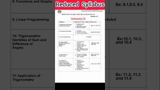 Reduced syllabus 2025 sindhboard #shorts #ytshorts #syllabus