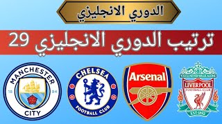 ترتيب الدوري الانجليزي وترتيب الهدافين و نتائج مباريات الجوله 29 اليوم الاربعاء 19-2-2025