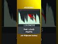 Your Tracks Are Too Quiet? | FL Studio Tutorial #shorts