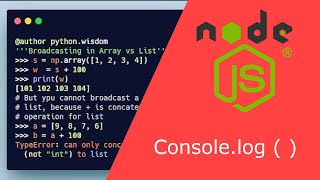 Node js Console.Log ( ) | | How to Write to Node JS console