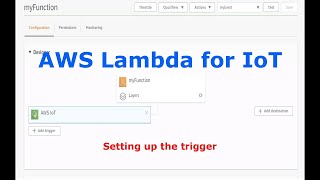 Triggering AWS Lambda from AWS IoT