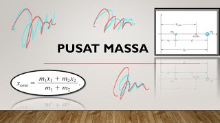 Pusat Massa # 1