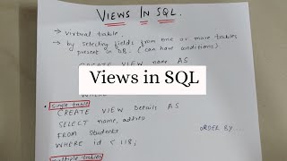 Why Do We Need Views In Sql What Are Views In Sql Views In Animated Way Why Do We Need Views In Sql What Are Views In Sql Views In Animated Way