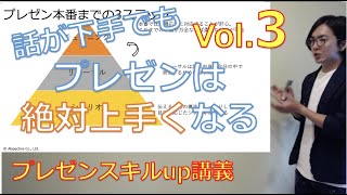 プレゼンテーションスキル　〜話し方のルールを抑える〜【10分で学ぶビジネススキル】