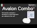 Avalon Combo+ (ITA) | Istruzioni per l'installazione | blossom-ic