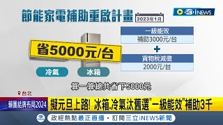 汰舊換新別著急! 冰箱.冷氣更換選\