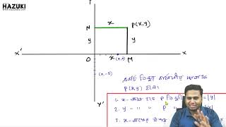 HSC Math 1st Paper || Chapter 3 || Class 01