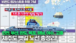 [인천제주카페리] 비욘드트러스트호의 모든 것과 국내 제주카페리 총정리