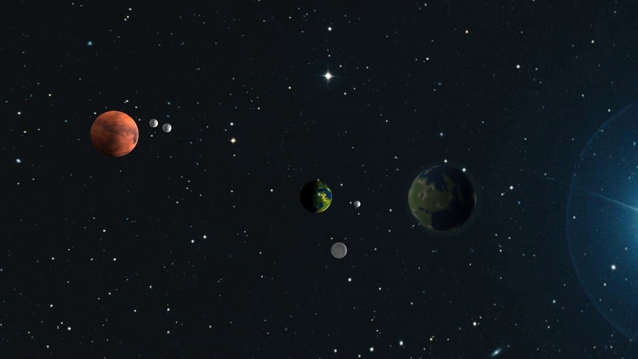 Animation Planets Youtube