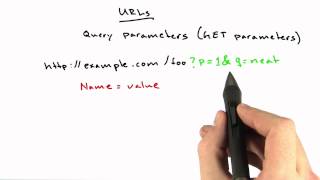 Query Parameters - CS253 Unit 1 - Udacity