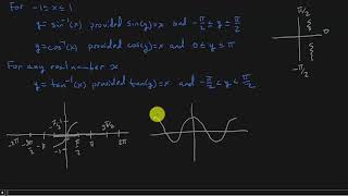 Trigonometry - Inverse Trigonometric Functions