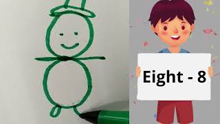 Drawing funny Numbers 1 to 10 | How to draw pictures using numbers 1 to 10 | Number names for kids