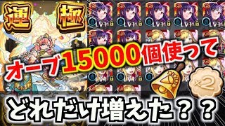 【モンスト】『オーブ15000個』使ったら《超獣神祭限定キャラ》と《エラベルベル》がめちゃくちゃ増えた！！【きときと（乳ちゃんねる）】