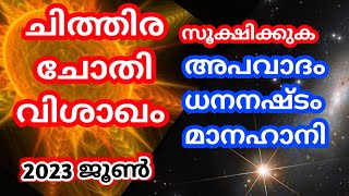 അപവാദ ശ്രവണം കേൾക്കേണ്ടി വരും ഈ നക്ഷത്രക്കാർക്ക് ചിത്തിര ചോതി വിശാഖം @തൃപ്പാദമഠം തിരുവിതാംകൂർ