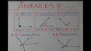 ANGULOS II