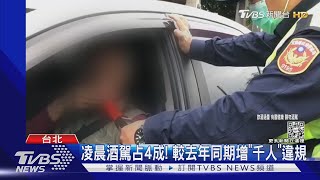 凌晨酒駕「醉」多! 警列5熱點路段 加強攔查｜TVBS新聞@TVBSNEWS01