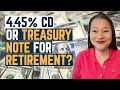 Buy Treasury Bonds Or CDs In A Retirement Account? | Did Bond Yields Go Up This Week? (May 2024)