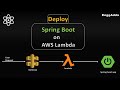 Deploy Spring Boot App on AWS Lambda | Serverless Deployment | API Gateway | AWS Lambda | EnggAdda