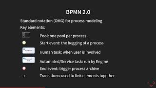 Bonita Camp - English - Part 2 - BPMN: Business Process Management Notation