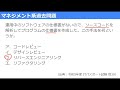 itパスポート過去問完全解説 令和5年度問39