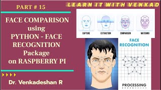 IoT Real Device Part-15 Face Comparison using Face Recognition Package on Raspberry Pi | Simple Way