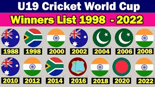 🏆U19 Cricket World Cup 1988 - 2022✅ All Time Winner List🏆India 5th Time Champion🏆u19 CWC 2022 Final