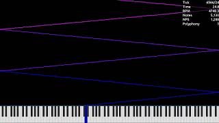 [MIDI] WhitekeyN.mid / 2.30 Million